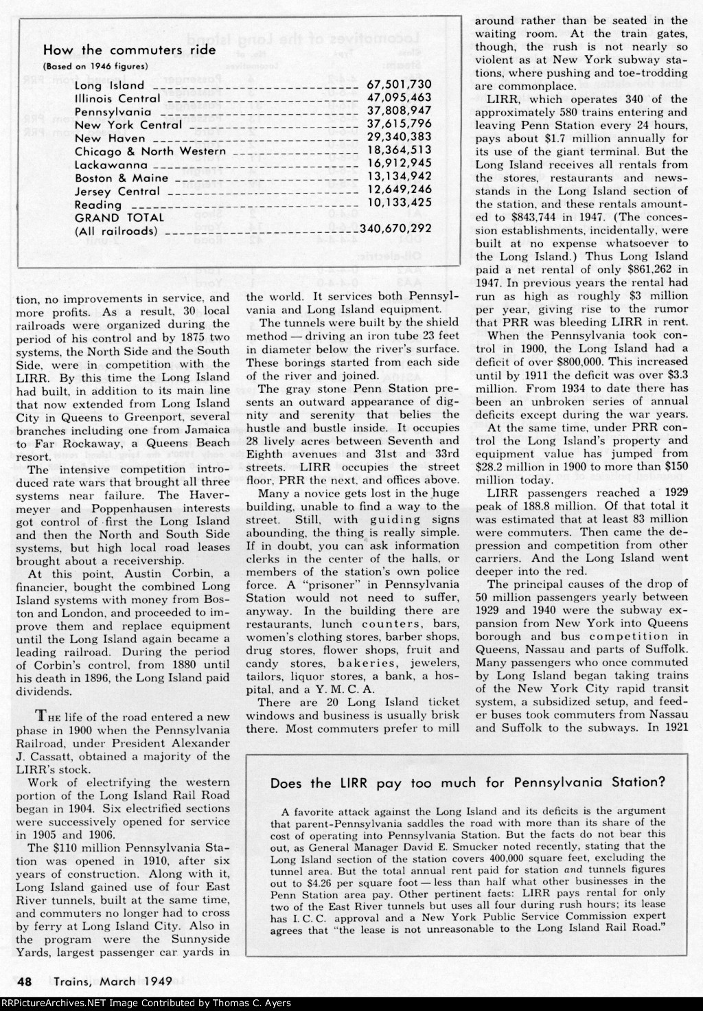 "Long Island Rail Road," Page 48, 1949